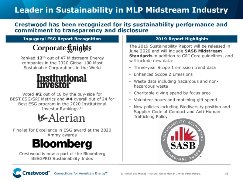 1Q 2020 Earnings Presentation – Crestwood Equity Partners Lp – slide 13