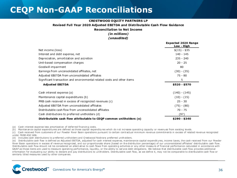 1Q 2020 Earnings Presentation – Crestwood Equity Partners Lp – slide 35