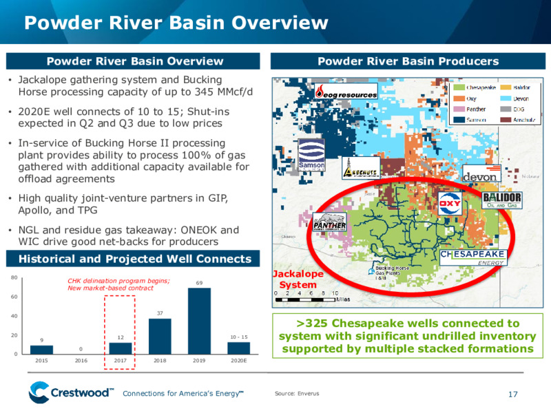 June 2020 Investor Presentation – Crestwood Equity Partners Lp – slide 16