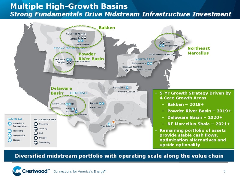 SunTrust Robinson Humphrey 2nd Annual Midstream Summit – Crestwood Equity Partners Lp – slide 6