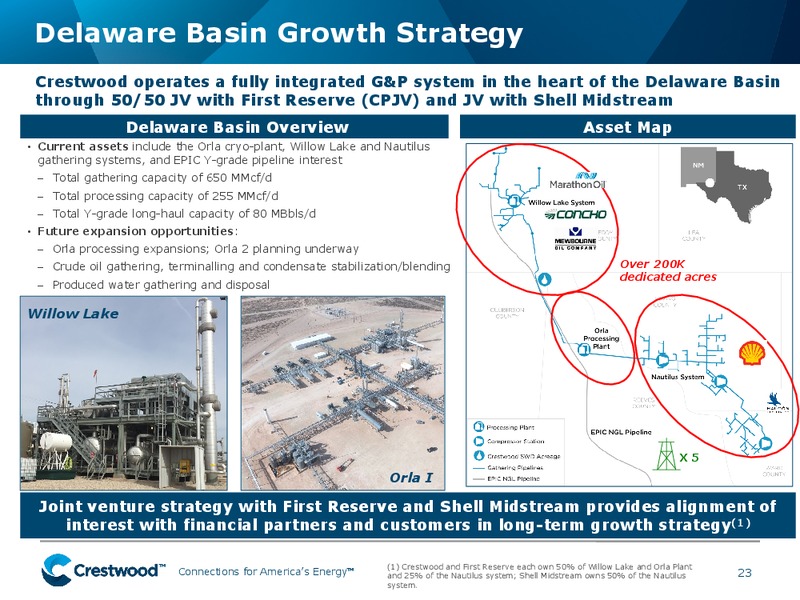 SunTrust Robinson Humphrey 2nd Annual Midstream Summit – Crestwood Equity Partners Lp – slide 22
