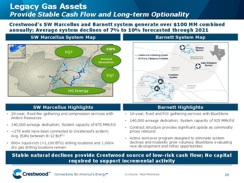 SunTrust Robinson Humphrey 2nd Annual Midstream Summit – Crestwood Equity Partners Lp – slide 25