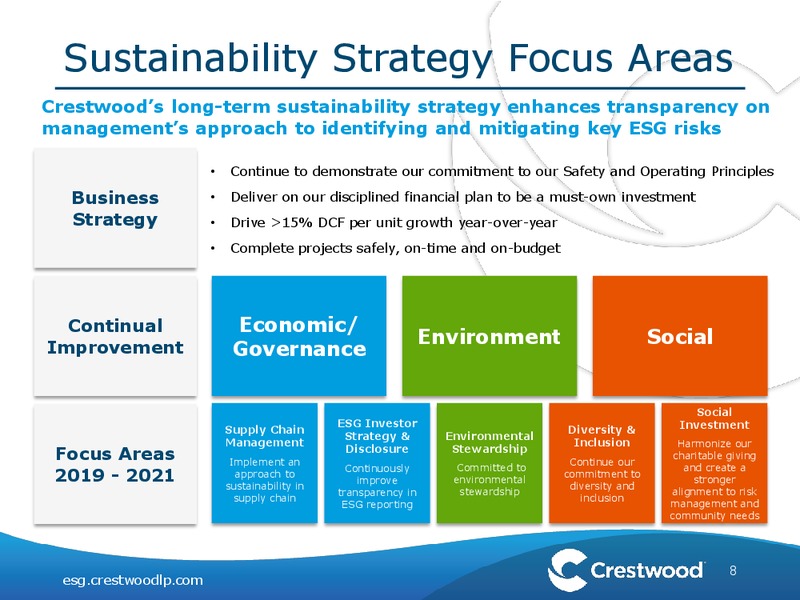 ESG and Sustainability – Crestwood Equity Partners Lp – slide 7
