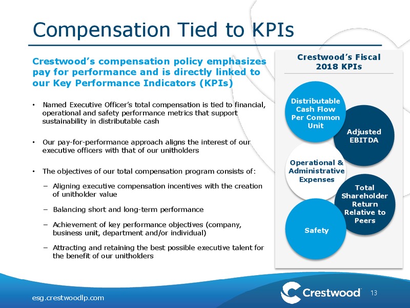 ESG and Sustainability – Crestwood Equity Partners Lp – slide 12