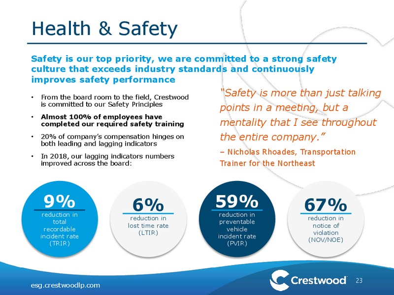 ESG and Sustainability – Crestwood Equity Partners Lp – slide 22