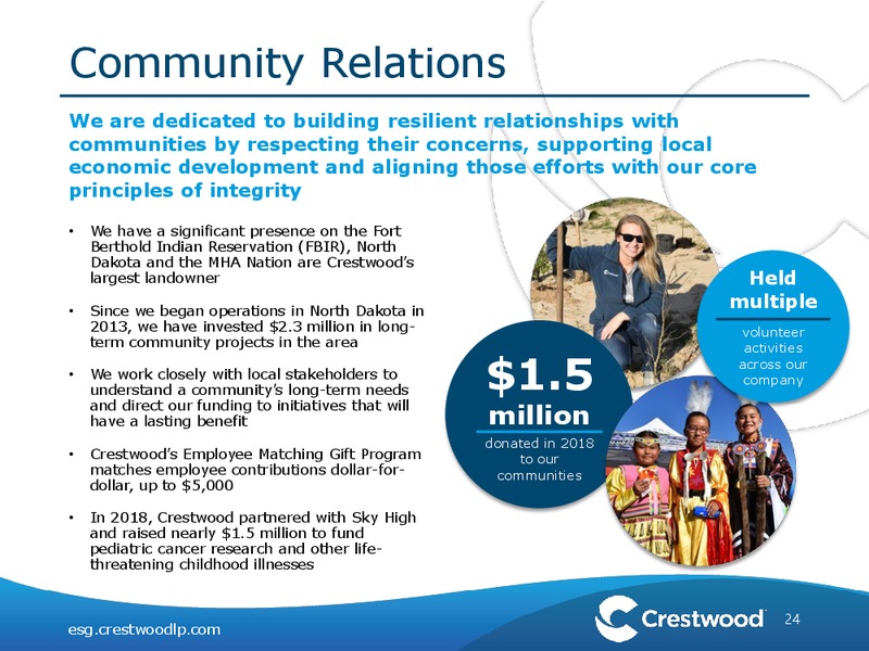 ESG and Sustainability – Crestwood Equity Partners Lp – slide 23