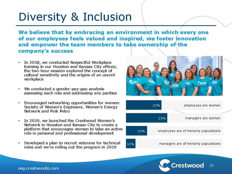 ESG and Sustainability – Crestwood Equity Partners Lp – slide 25