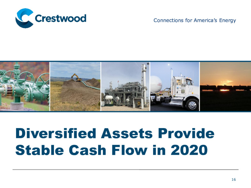 September 2020 Company Presentation – Crestwood Equity Partners Lp – slide 15