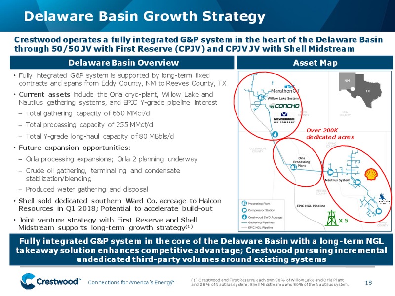 Investor Presentation – Crestwood Equity Partners Lp – slide 17