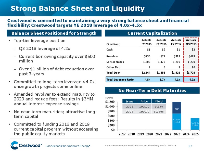 Investor Presentation – Crestwood Equity Partners Lp – slide 26