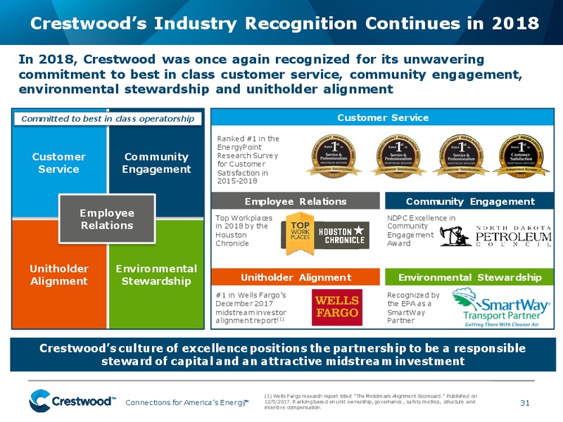 Investor Presentation – Crestwood Equity Partners Lp – slide 30