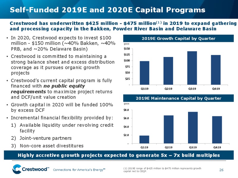 November 2019 Investor Presentation – Crestwood Equity Partners Lp – slide 25