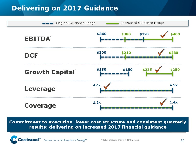 Jefferies 2017 Investor Conference – Crestwood Equity Partners Lp – slide 22