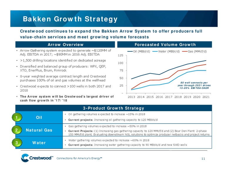 December 2017 Investor Presentation – Crestwood Equity Partners Lp – slide 10