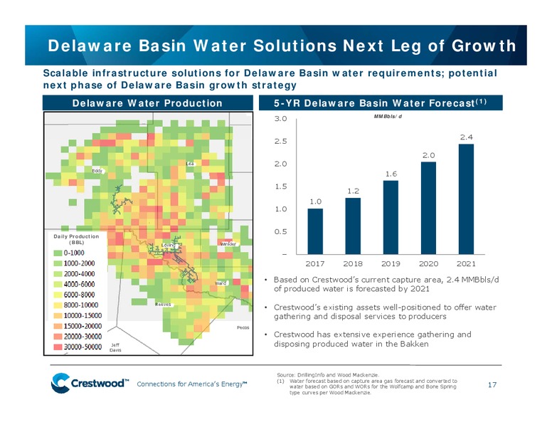 December 2017 Investor Presentation – Crestwood Equity Partners Lp – slide 16