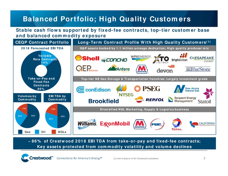 May 2018 Investor Presentation – Crestwood Equity Partners Lp – slide 6