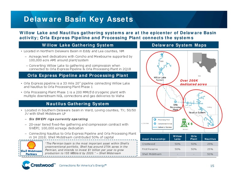 May 2018 Investor Presentation – Crestwood Equity Partners Lp – slide 14
