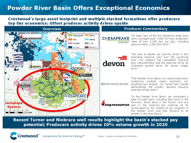 March 2020 Investor Presentation – Crestwood Holdings Partners Llc – slide 20