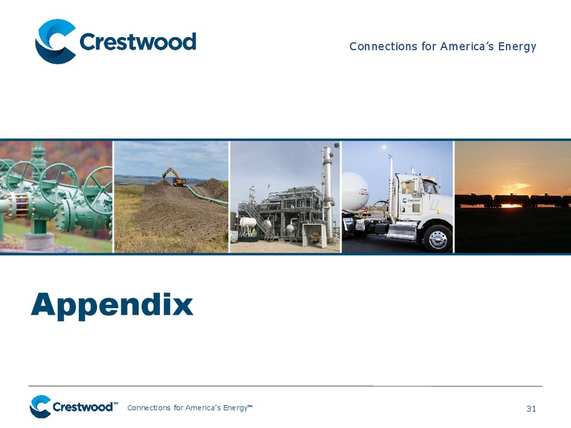 March 2020 Investor Presentation – Crestwood Holdings Partners Llc – slide 31