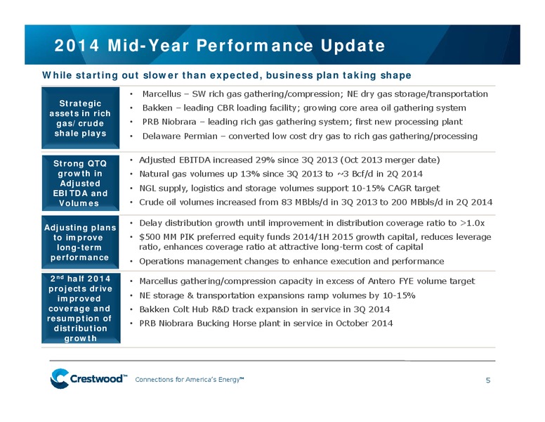 BARCLAYS CEO ENERGY POWER CONFERENCE – Crestwood Midstream Partners Lp – slide 4