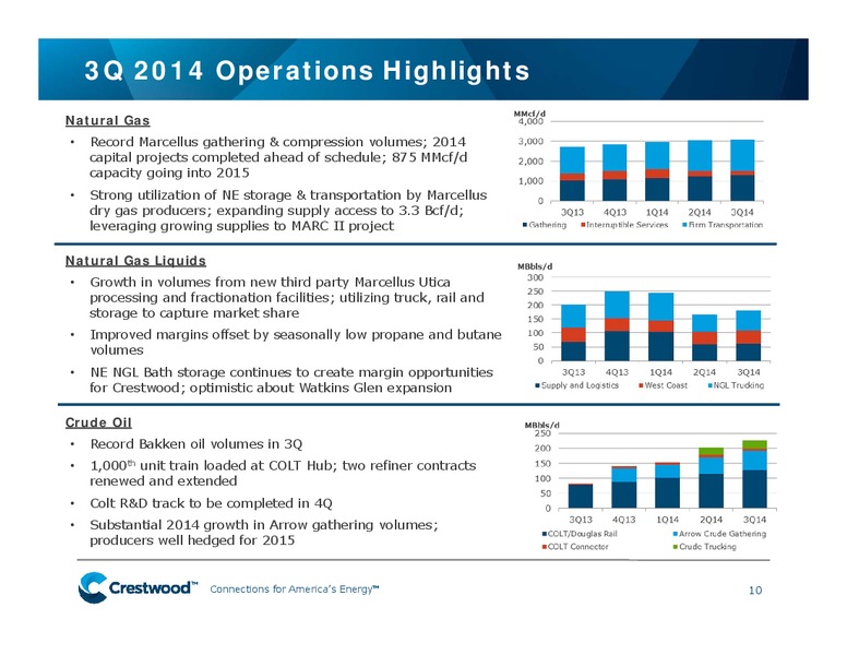 JEFFERIES 2014 GLOBAL ENERGY CONFERENCE – Crestwood Midstream Partners Lp – slide 9