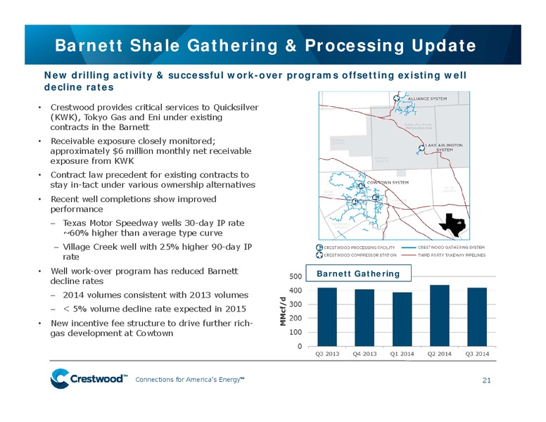 JEFFERIES 2014 GLOBAL ENERGY CONFERENCE – Crestwood Midstream Partners Lp – slide 20
