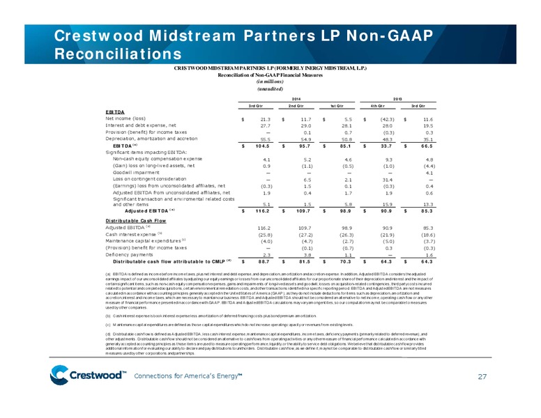 JEFFERIES 2014 GLOBAL ENERGY CONFERENCE – Crestwood Midstream Partners Lp – slide 25