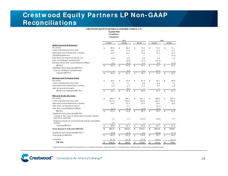 JEFFERIES 2014 GLOBAL ENERGY CONFERENCE – Crestwood Midstream Partners Lp – slide 26