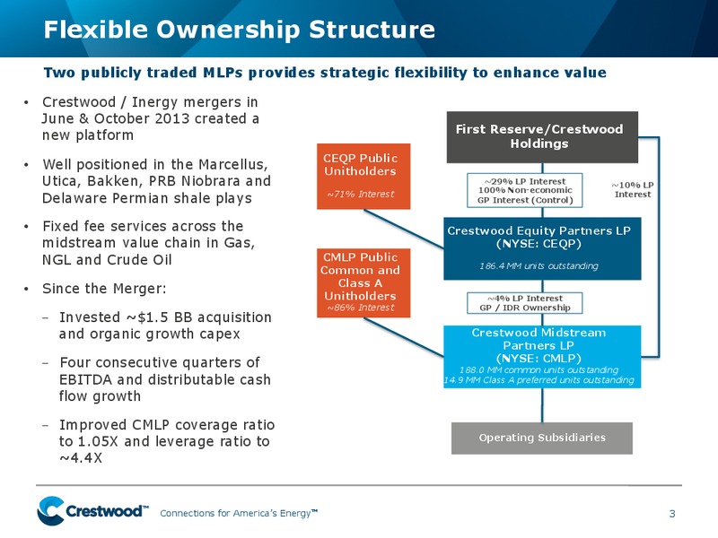 RBC CAPITAL MARKETS 2014 MLP CONFERENCE – Crestwood Midstream Partners Lp – slide 2