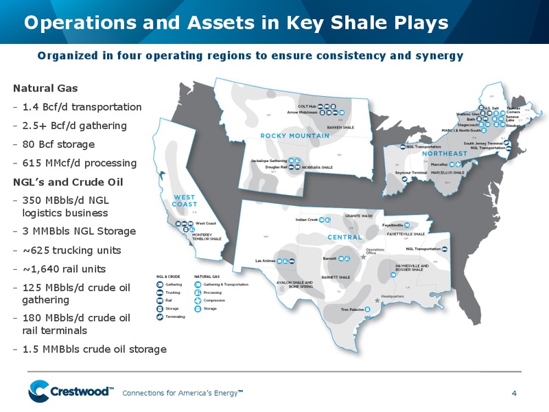 RBC CAPITAL MARKETS 2014 MLP CONFERENCE – Crestwood Midstream Partners Lp – slide 3
