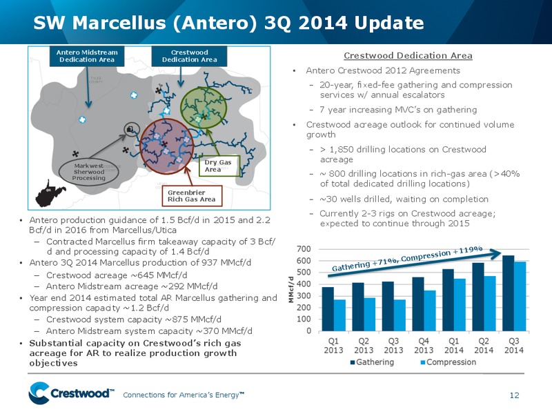 RBC CAPITAL MARKETS 2014 MLP CONFERENCE – Crestwood Midstream Partners Lp – slide 11