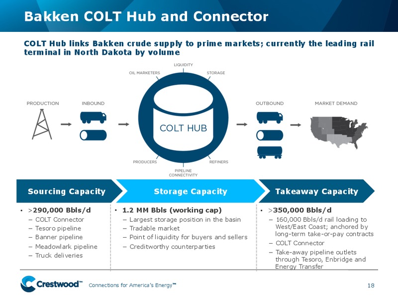 RBC CAPITAL MARKETS 2014 MLP CONFERENCE – Crestwood Midstream Partners Lp – slide 17