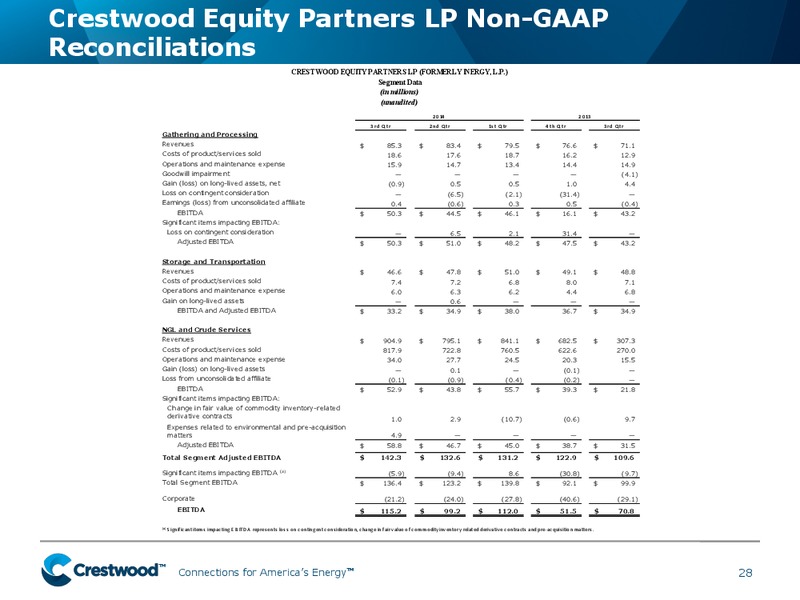 RBC CAPITAL MARKETS 2014 MLP CONFERENCE – Crestwood Midstream Partners Lp – slide 26