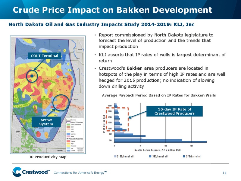 BAML Energy and Power Leveraged Finance Conference – Crestwood Midstream Partners Lp – slide 10