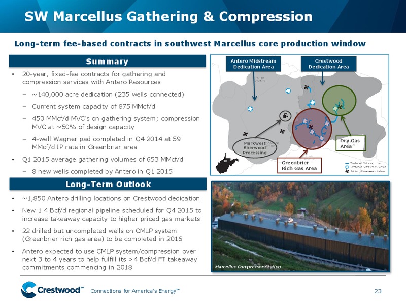 Leveraged Finance Investor Conference – Crestwood Midstream Partners Lp – slide 22