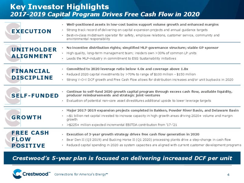 UBS Midstream MLP and Utilities One on One Conference – Crestwood Midstream Partners Lp – slide 3