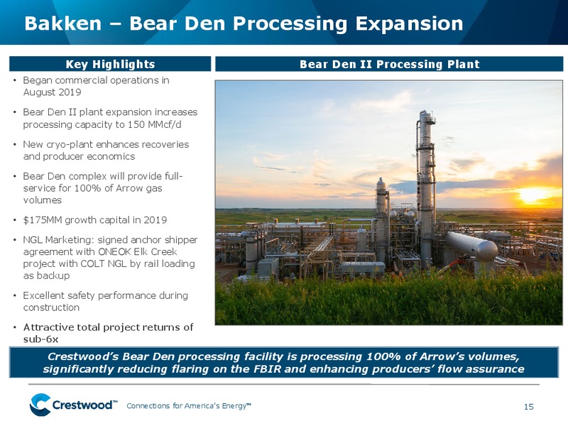 UBS Midstream MLP and Utilities One on One Conference – Crestwood Midstream Partners Lp – slide 14