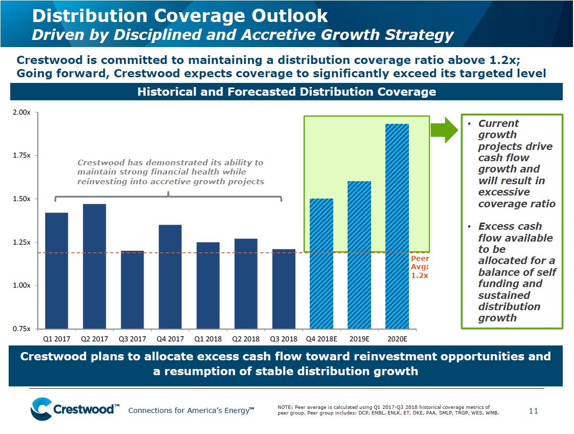 UBS Midstream MLP and Utilities One on One Conference – Crestwood Midstream Partners Lp – slide 11