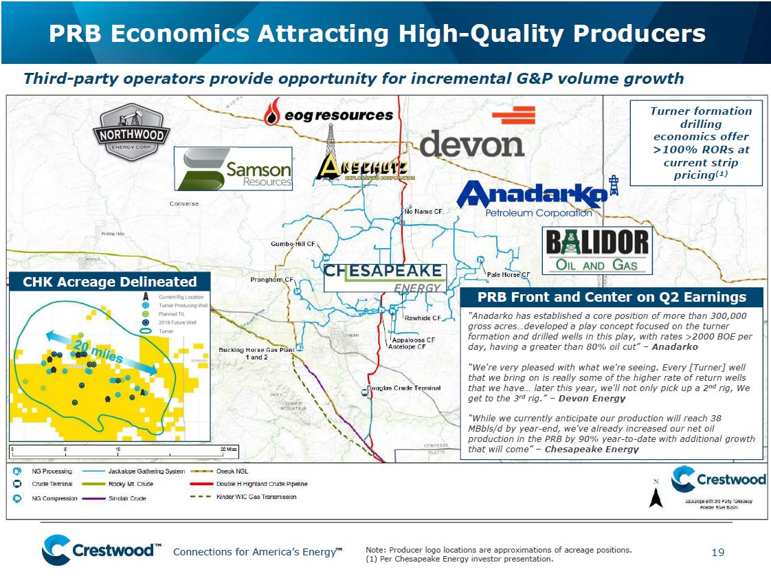 UBS Midstream MLP and Utilities One on One Conference – Crestwood Midstream Partners Lp – slide 19