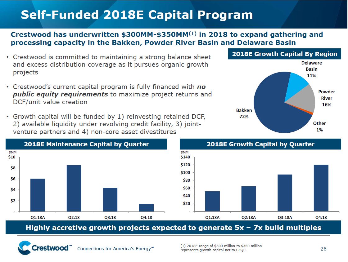 UBS Midstream MLP and Utilities One on One Conference – Crestwood Midstream Partners Lp – slide 26