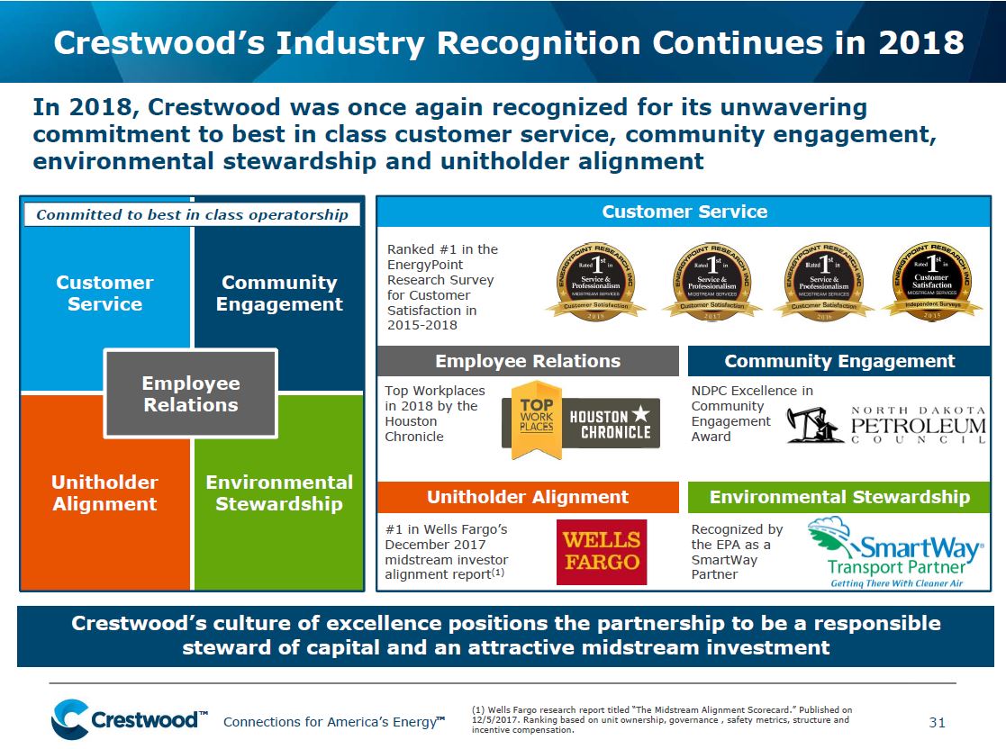 UBS Midstream MLP and Utilities One on One Conference – Crestwood Midstream Partners Lp – slide 31