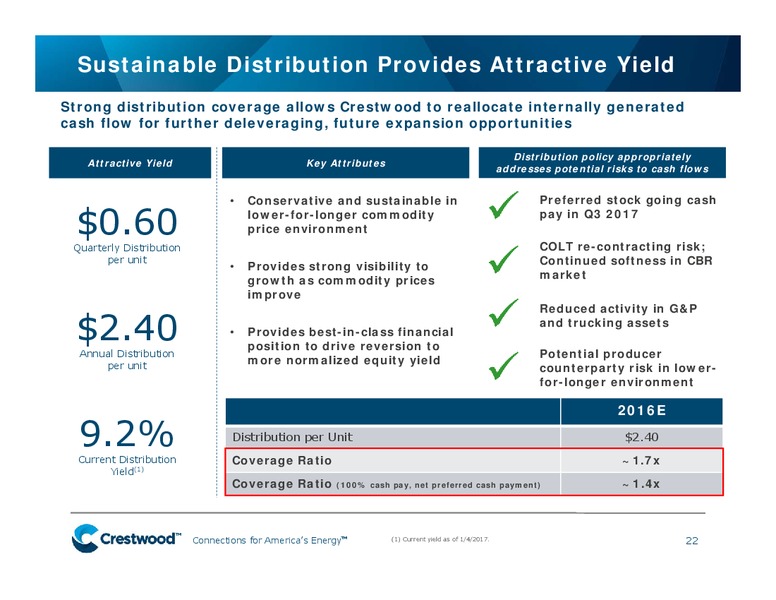 January 2017 Investor Presentation – Crestwood Midstream Partners Lp – slide 20