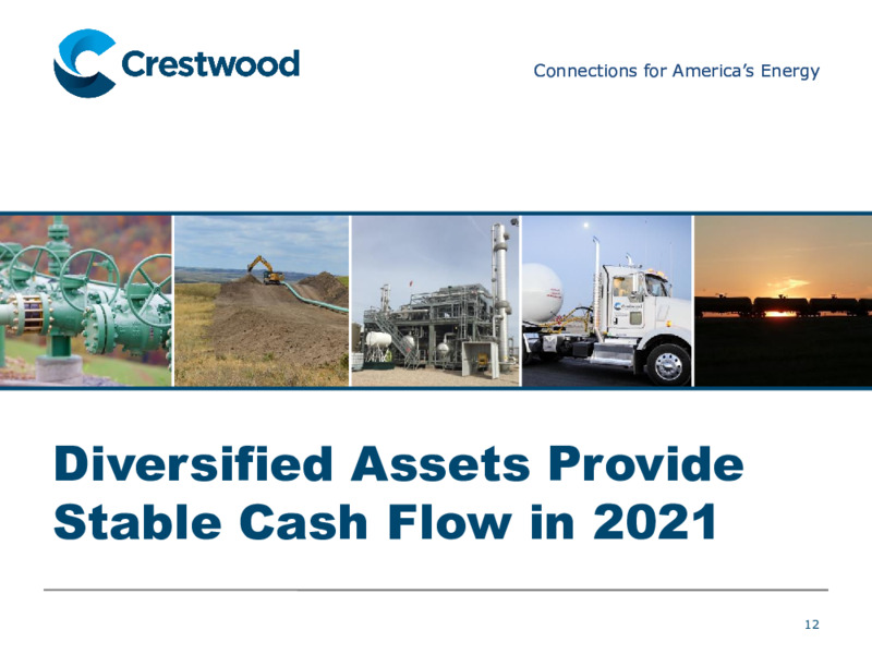 February 2021 Investor Presentation – Crestwood Midstream Partners Lp – slide 11
