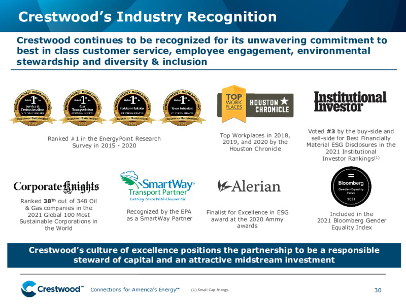 February 2021 Investor Presentation – Crestwood Midstream Partners Lp – slide 29