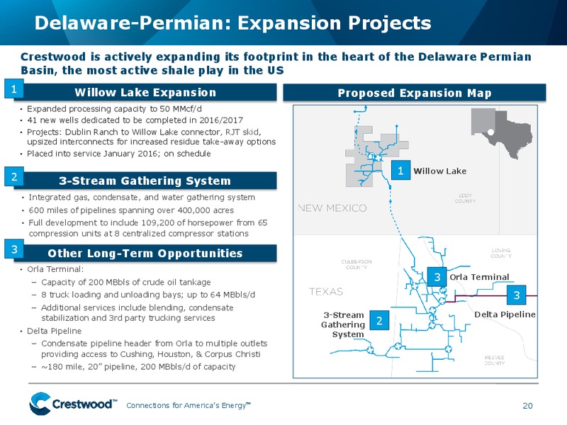 Barclay Select Series MLP Corporate Access Day – Crestwood Midstream Partners Lp – slide 18