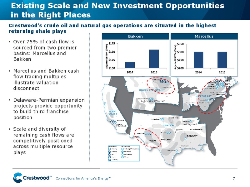 March 2016 Investor Presentation – Crestwood Midstream Partners Lp – slide 5
