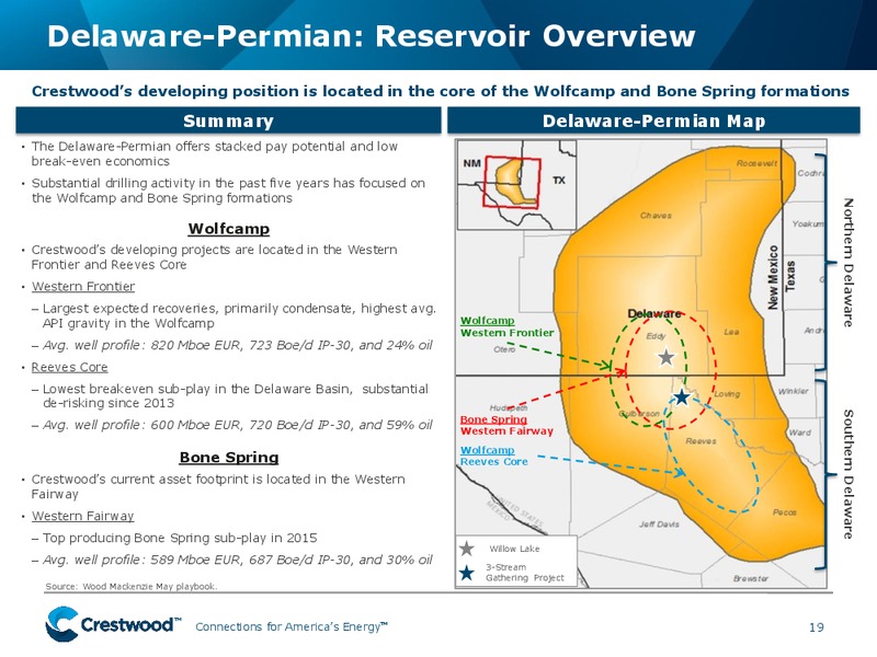 March 2016 Investor Presentation – Crestwood Midstream Partners Lp – slide 17