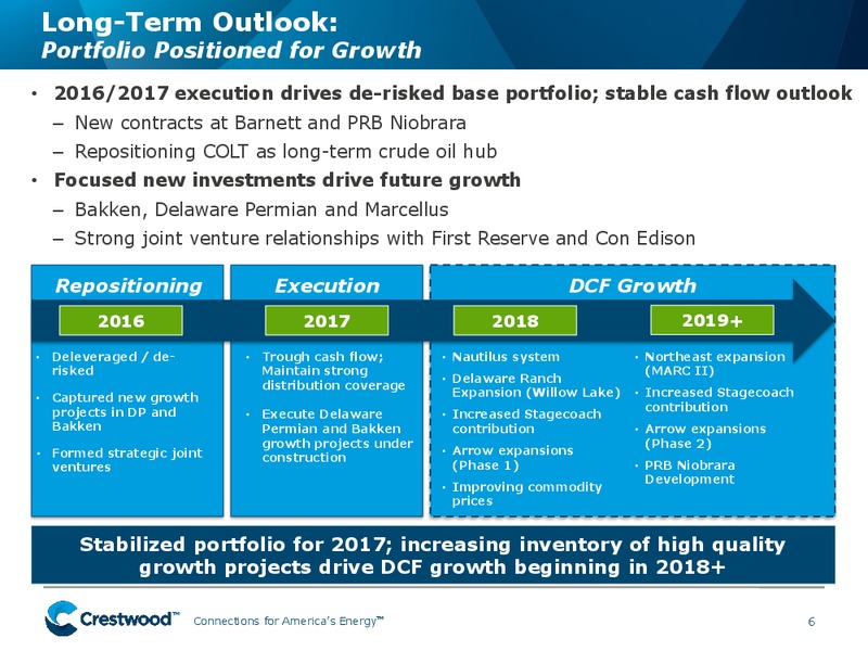 March 2017 Investor Presentation – Crestwood Midstream Partners Lp – slide 5