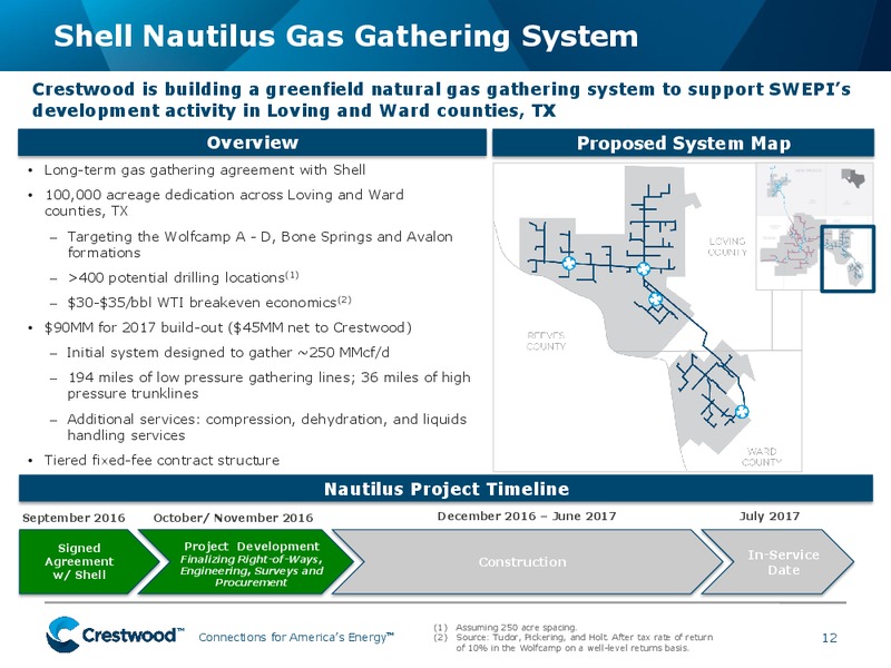 March 2017 Investor Presentation – Crestwood Midstream Partners Lp – slide 11