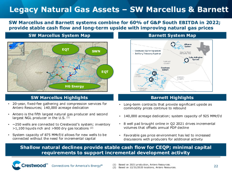 May 2022 Investor Presentation – Crestwood Midstream Partners Lp – slide 21